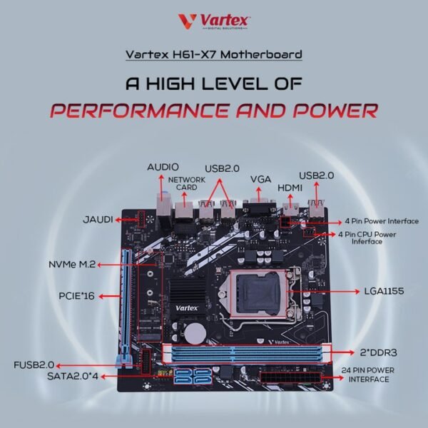 VARTEX H61-X7 Pro Series Motherboard with NVMe M.2 SSD Slot – LGA1155, Supports Intel i3/i5/i7 (2nd/3rd Gen Processors)